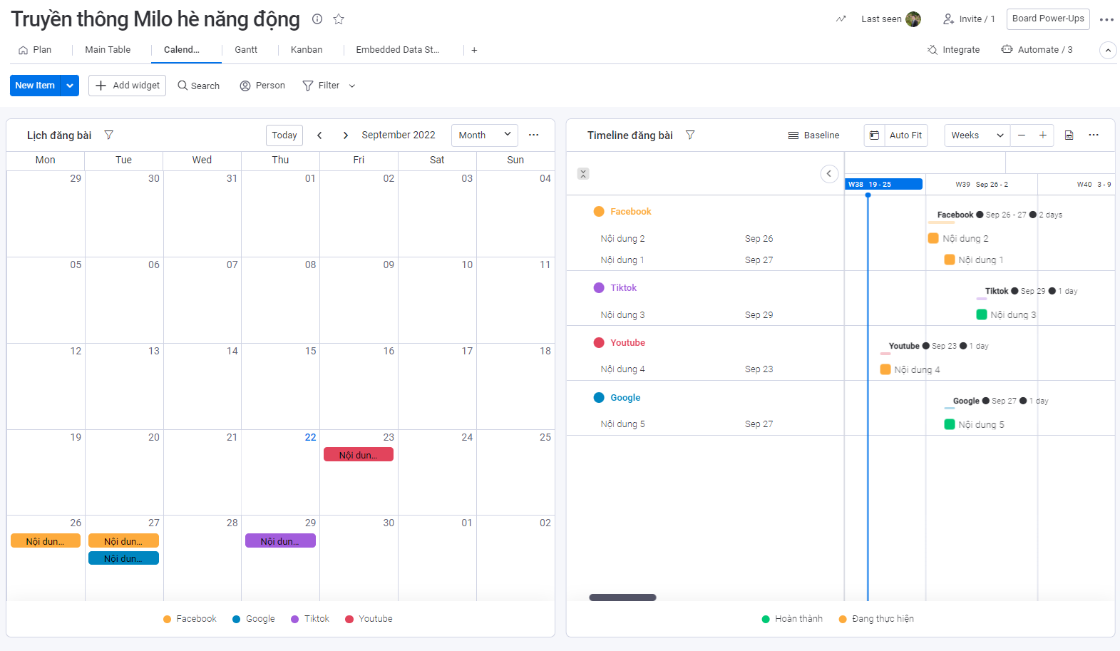 Theo dõi content calendar của từng dự án theo từng kênh truyền thông